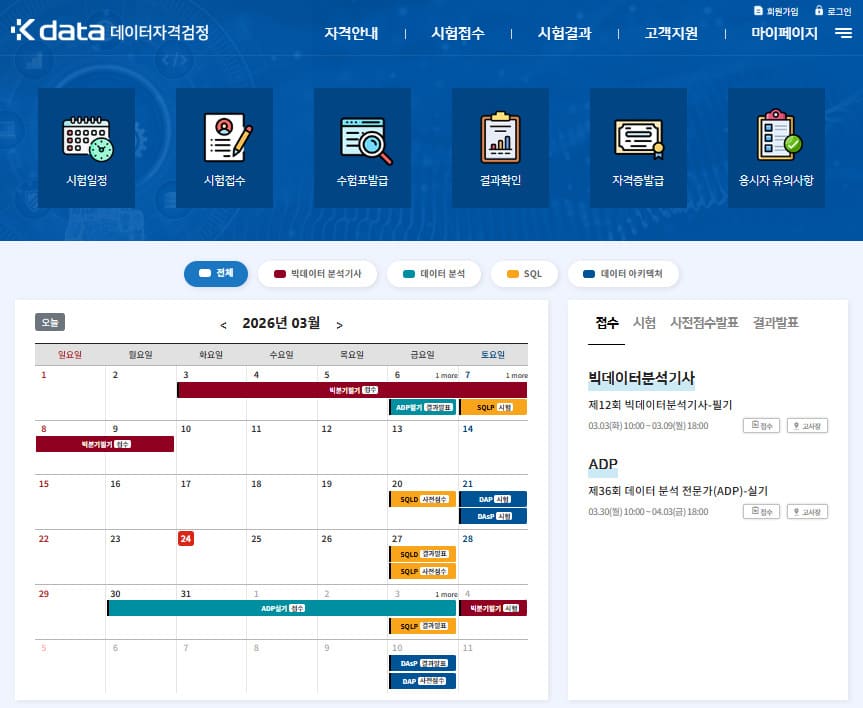 sqld 보수교육 바로가기 www.dataq.or.kr